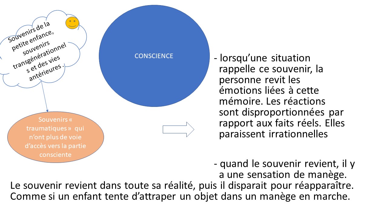 Diapositive1